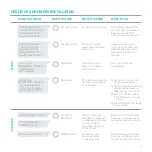 Preview for 13 page of nest S3003LWES User Manual