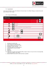 Preview for 44 page of NESTLE 26032001 User Manual