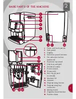 Preview for 3 page of NESTLE NESCAFE Solution 8/60 Operation Manual