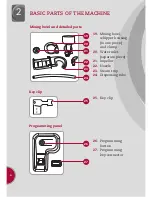 Preview for 4 page of NESTLE NESCAFE Solution 8/60 Operation Manual