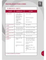 Preview for 13 page of NESTLE NESCAFE Solution 8/60 Operation Manual