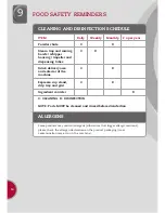 Preview for 14 page of NESTLE NESCAFE Solution 8/60 Operation Manual