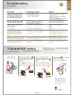 Preview for 15 page of NESTLE SPECIAL Mini T User Manual