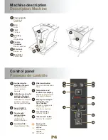 Preview for 4 page of NESTLE Special.T User Manual