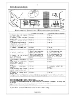 Предварительный просмотр 6 страницы NESTOR MARTIN Fiamma FH35 Installation And Operating Instructions Manual