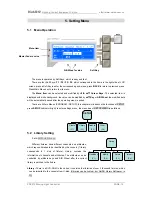 Preview for 13 page of Net.Do FOX512 User Manual