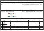 Preview for 2 page of Net Led Lighting NET-44-10-68 Manual