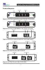 Preview for 8 page of Net Optics 10/100/1000 Base Tap Installation Manual