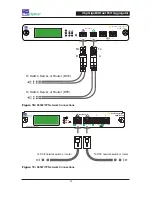 Preview for 19 page of Net Optics 96542iTP User Manual