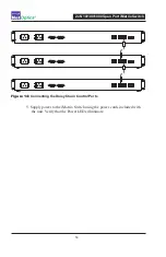 Preview for 19 page of Net Optics ISWCU3S2x16 User Manual