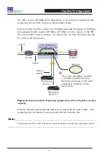 Preview for 14 page of Net Optics iTap Port Aggregator Manual