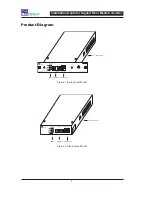 Preview for 7 page of Net Optics NET-1000LX Installation Manual