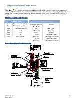 Preview for 16 page of Net Safety MILLENNIUM II User Manual