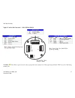 Preview for 12 page of Net Safety UV/IRS-A User Manual