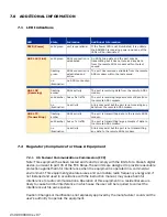 Preview for 9 page of Net to Net Technologies AAM8000 User Manual