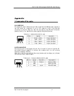 Предварительный просмотр 58 страницы Net to Net Technologies SIA2410R User Manual