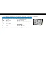 Preview for 16 page of net-TV PTA-8960A5 Operating Instructions Manual