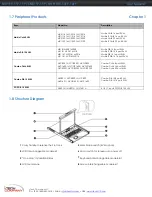 Preview for 8 page of Net View NVP 1419 Series User Manual