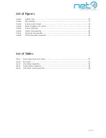 Preview for 6 page of NET 3iCUBE User Manual