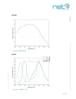 Предварительный просмотр 29 страницы NET GigE PRO Operational Manual