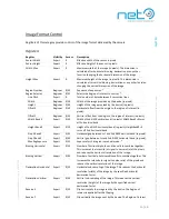 Предварительный просмотр 35 страницы NET GigE PRO Operational Manual