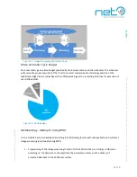 Предварительный просмотр 65 страницы NET GigE PRO Operational Manual