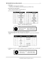 Предварительный просмотр 9 страницы NET NET145CL User Manual