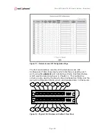 Preview for 31 page of Net2Phone Net2Phone MAX 8/16 User Manual