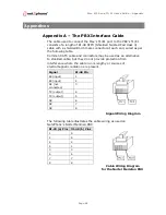 Preview for 68 page of Net2Phone Net2Phone MAX 8/16 User Manual