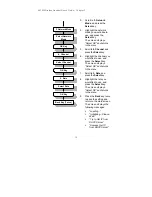 Предварительный просмотр 27 страницы Net2Phone XJ100 User Manual