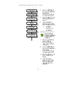 Предварительный просмотр 29 страницы Net2Phone XJ100 User Manual