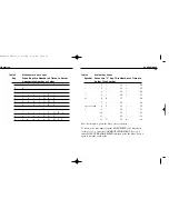 Preview for 10 page of Net2Phone yap jack User Manual