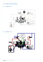 Предварительный просмотр 28 страницы Netafim AlphaDisc 3 Quick Manual