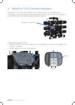 Preview for 7 page of Netafim AlphaDisc CLD Installation, Operation And Maintenance Instructions