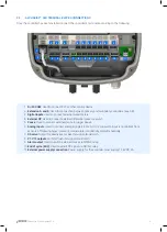 Preview for 9 page of Netafim AlphaDisc CLD Installation, Operation And Maintenance Instructions