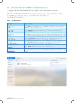 Preview for 33 page of Netafim AlphaDisc CLD Installation, Operation And Maintenance Instructions