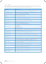 Preview for 35 page of Netafim AlphaDisc CLD Installation, Operation And Maintenance Instructions