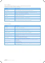 Preview for 37 page of Netafim AlphaDisc CLD Installation, Operation And Maintenance Instructions