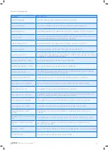 Preview for 38 page of Netafim AlphaDisc CLD Installation, Operation And Maintenance Instructions