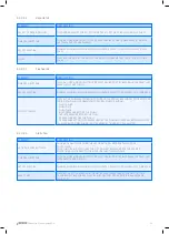 Preview for 39 page of Netafim AlphaDisc CLD Installation, Operation And Maintenance Instructions