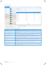 Preview for 41 page of Netafim AlphaDisc CLD Installation, Operation And Maintenance Instructions