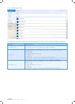 Preview for 42 page of Netafim AlphaDisc CLD Installation, Operation And Maintenance Instructions