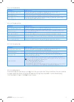 Preview for 57 page of Netafim AlphaDisc CLD Installation, Operation And Maintenance Instructions