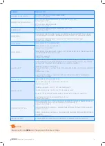 Preview for 76 page of Netafim AlphaDisc CLD Installation, Operation And Maintenance Instructions