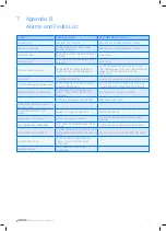 Preview for 77 page of Netafim AlphaDisc CLD Installation, Operation And Maintenance Instructions