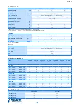 Preview for 5 page of Netafim Amiad Mini Sigma 2 1200 Manual