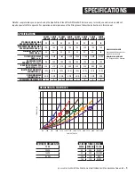 Preview for 3 page of Netafim APOLLO DISC-KLEEN Operation, Installation & Maintenance Instructions