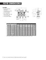 Preview for 4 page of Netafim APOLLO DISC-KLEEN Operation, Installation & Maintenance Instructions