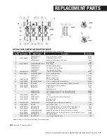 Preview for 15 page of Netafim APOLLO DISC-KLEEN Operation, Installation & Maintenance Instructions