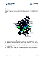 Preview for 3 page of Netafim Arkal 3" Spin-Klin Battery Installation, Operation And Maintenance Manual